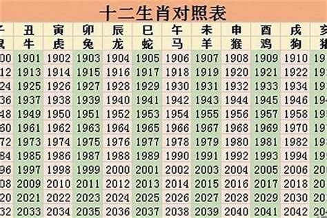 2023屬馬每月運勢|属马2023年运程及运势详解 2023年属马人全年每月运势